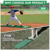 Softball Pitching Mat for Indoor and Outdoor