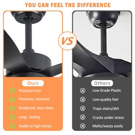 RHEAFON Ceiling Fans with Lights and Remote,30 Inch Smart Ceiling Fan,Reversible,Noiseless,Small Black Ceiling Fan for Bedroom Kitchen Indoor/Outdoor Patio