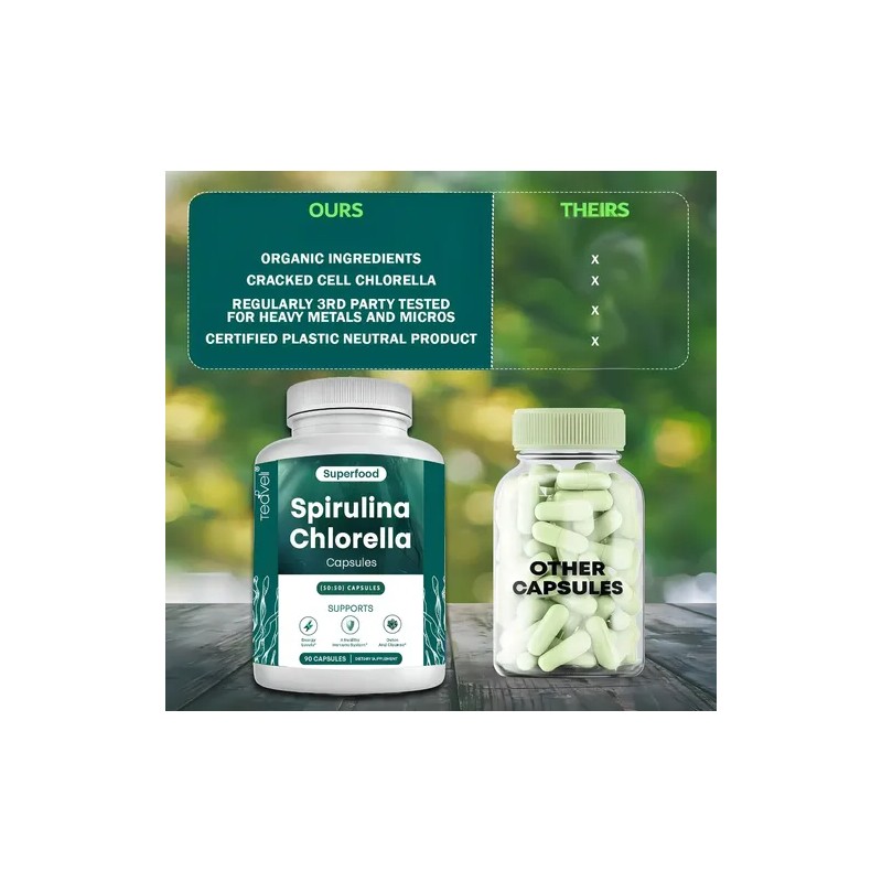 Teaveli Suplementos espirulina + clorella Cápsula