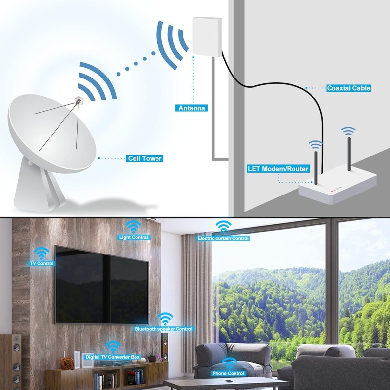 BOOBRIE 2.4GHz SMA Male Bluetooth Antenna Mini PC Wireless LAN