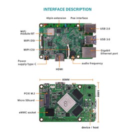 Rock Pi 4 Plus Rockchip RK3399(OP1) Single Board Computer LPDDR4 4GB with WiFi 5 and Bluetooth 5.0 Support Twister OS (4GB RAM+64GB eMMC)