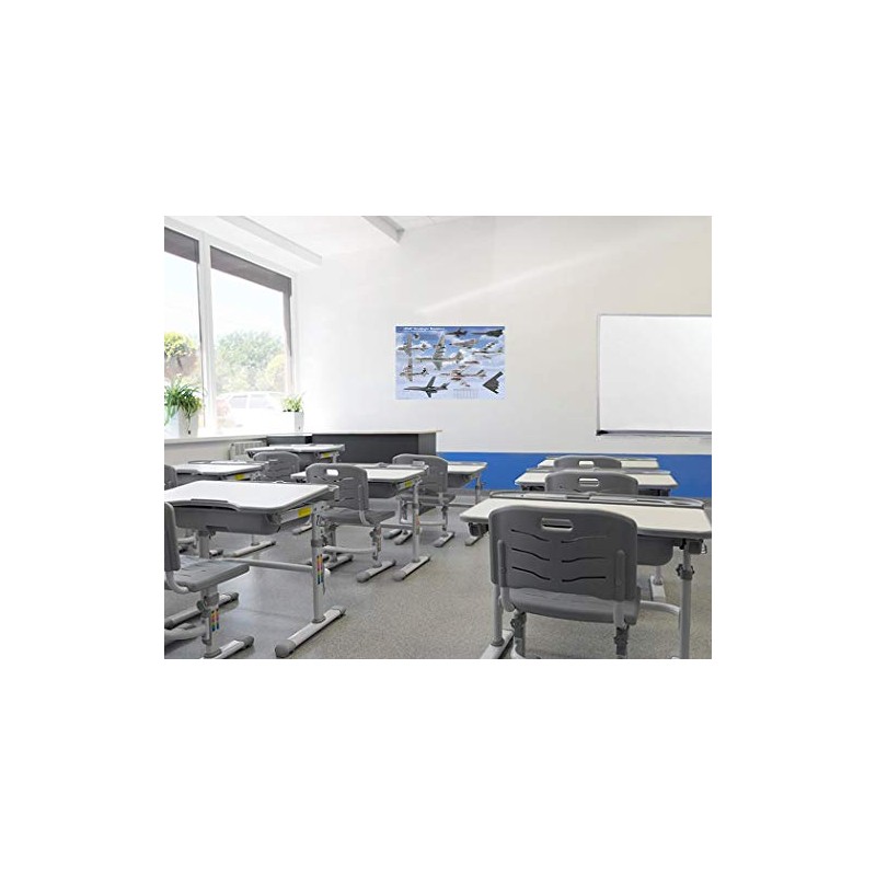 Feenixx USAF Strategic Bombers - Educational Poster - 36" x