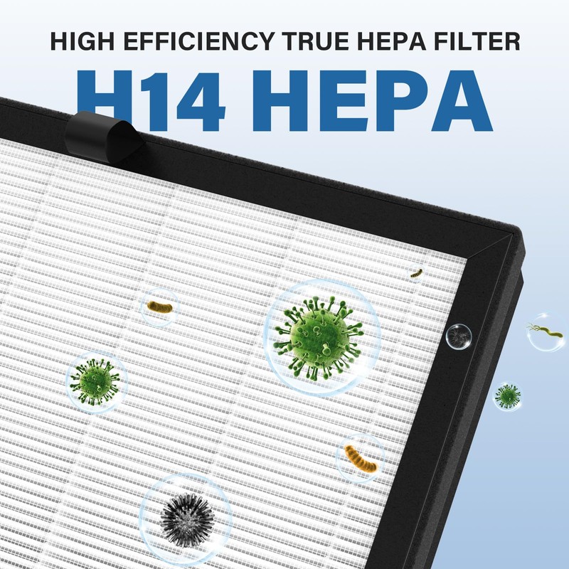 2 Pack 400 Replacement Filter for Puroair 400 Air Purifier,