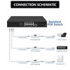 POE Combiner Splitter Adapter IEEE802.3AF AT Standard 10 100Mbps Waterproof