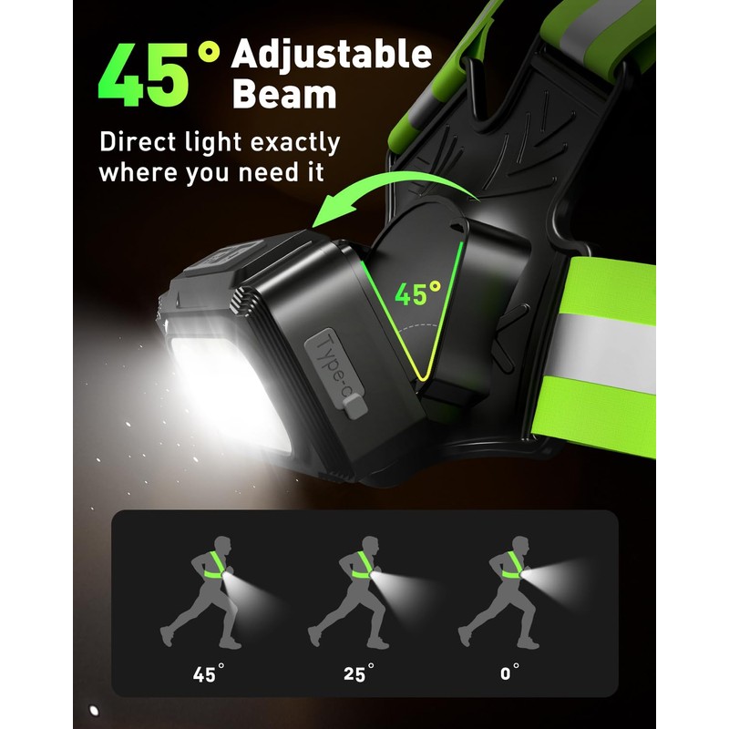 ZAPLIT Running Chest Light 500LM USB-C Hi Vis Vest 2-Colour