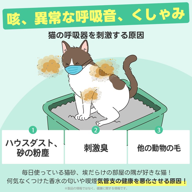 DOCTOR BY Cat Breath Cat Supplement