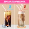Reusable Glass Straws Shatter Resistant 8” x 8mm, 10 Pcs