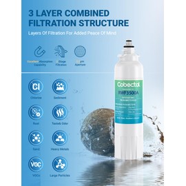 ADQ73613401 Water Filter Replacement for lg-LT800P ADQ73613402, ADQ73613408, ADQ75795104, fit for kenmore 9490, LSXS26326S, LMXC23746S, LSXS26366S Water Filter,4 Pack,by Cobectal