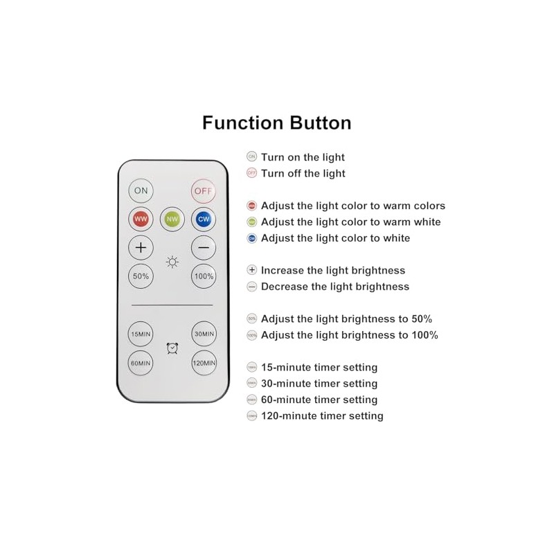 Remote for LALAKU Table lamp