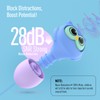 Hearprotek Kids Ear Plugs (6-12yrs), Ear Defenders Children Kids|Reusable Noise