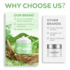 Urea Cream 40 Percent, Urea Foot & Hand Cream for