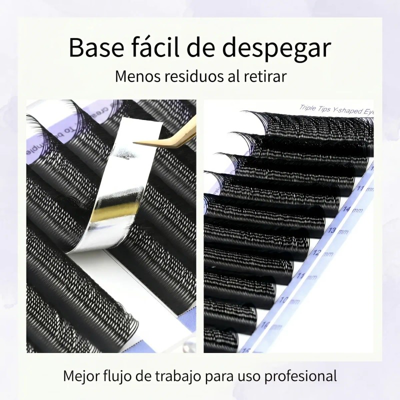 Extensiones Pestañas Mink Nagaraku Triple 3d Yy 0.07 D