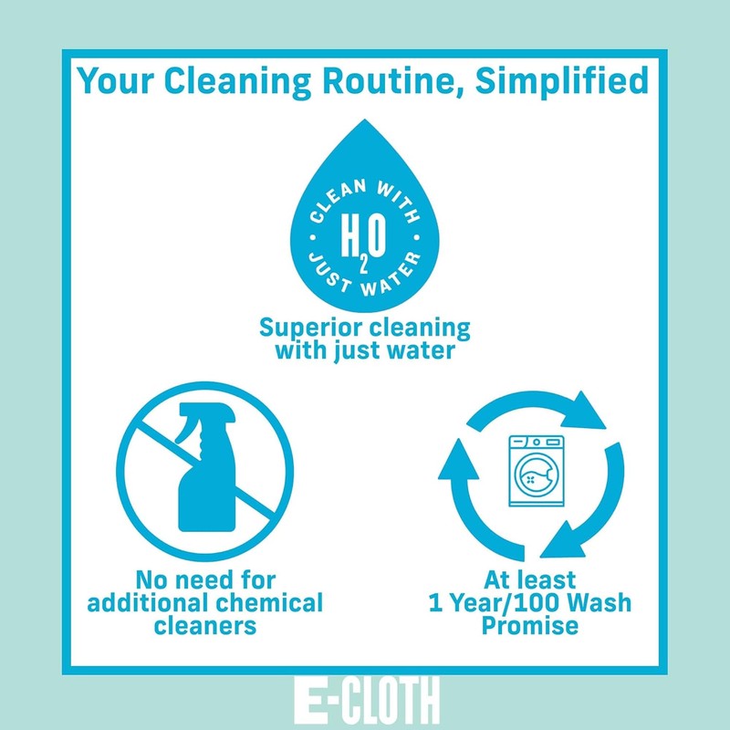 E-Cloth Deep Clean Mop Head 1 Unit