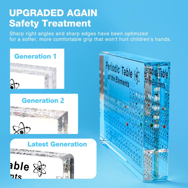 Jeebel Periodic Table of Elements Acrylic, Periodic Table with 83