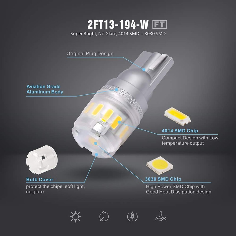 SIR IUS LED - FT- 194 912 Side Marker LED