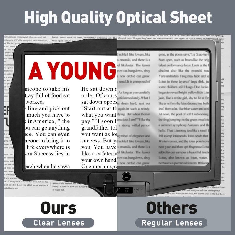 10X Rechargeable Magnifying Glass with Light and Stand, 50 LED