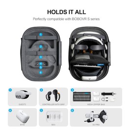 BOBOVR C3 Carrying Case,Three Versatile Modes, Desktop Stand for Tidy workspace,Compatible with Quest 3