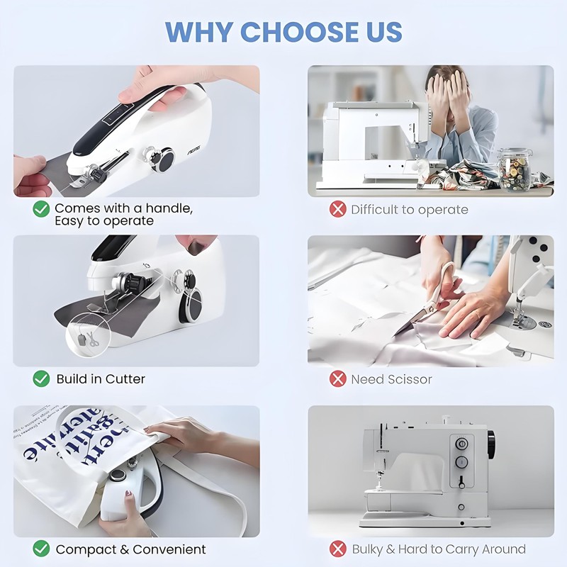 Handheld Sewing Machine, Mini Hand for Beginners, 2 Speed Adjustment