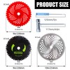 9" x 36 Teeth Carbide Tipped Blades 9" x 20T