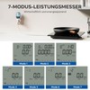 Wattmeter Socket, Digital Electricity Meter, Maxcio with 7 Modes, Energy