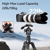 TONYBOO TYF-0 Ball Head with Handle,Camera Tripod Ball Head with