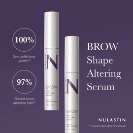 NULASTIN Eyebrow Serum for Thicker Looking Brows - BROW Shape Altering Serum - Reduce Shed & Encourage Fuller, More Youthful-Looking Brows - With Keratin & Peptides (2 Count, 0.1 fl oz each)