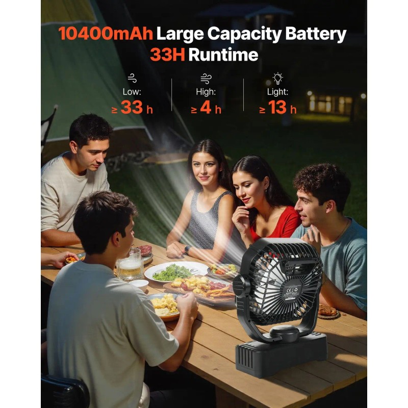 7W 8 Inch Solar Fan with LED Light 10400mAh Rechargeable