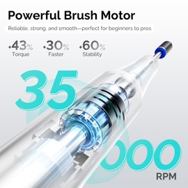 L'UGX Nail Drill Machine 35000RPM – Rechargeable Electric Nail File with LED Display, Portable Efile Nail Drills for Acrylic Gel Nails, Cordless Nails Drill for Beginners & Pros-Pink