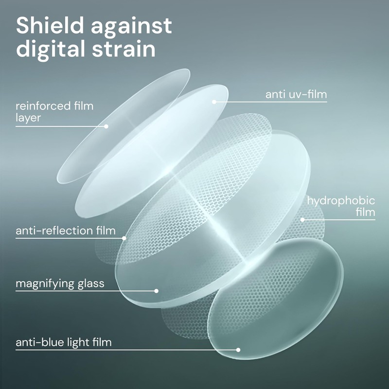 Gaoye 6 pack 1.0 Executive Style Reading Glasses Men -