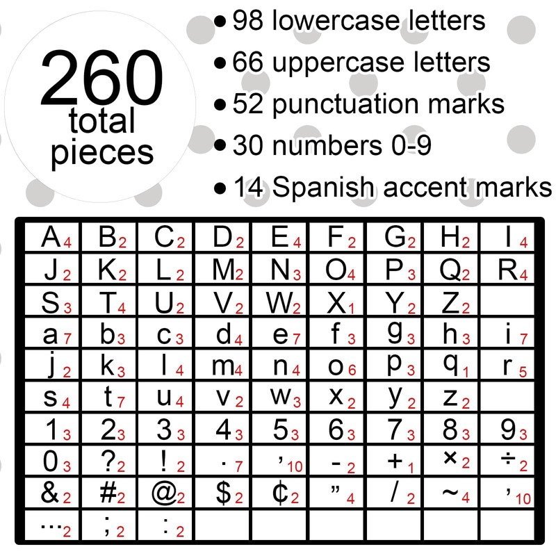 260 Pcs Black and White Bulletin Board Letters for Classroom