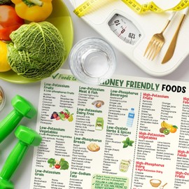 Kidney Friendly Food List Poster, 12x18 Inches Unframe Kidney Disease, Kidney Diet List for Low Potassium Print, Nutrition, Kidney Food Guide Poster