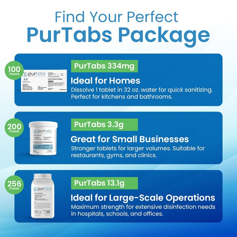PurTabs 3.3 gram Sporicidal NaDCC Tablet Disinfectant - Multipurpose, Concentrated