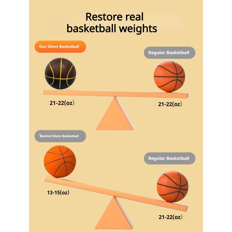 Silent Basketball Size 6 28.5" Airless Indoor Training Ball 20