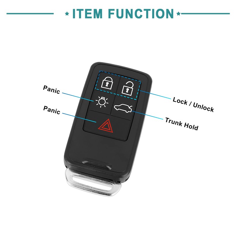 ACROPIX Car Key Fob Case Keyless Entry Remote Key Fob