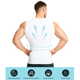 Eleady 2 Packs White Sleeveless Compression Shirt Men Workout Tank Top Mens Slimming Undershirt - Medium, White+White