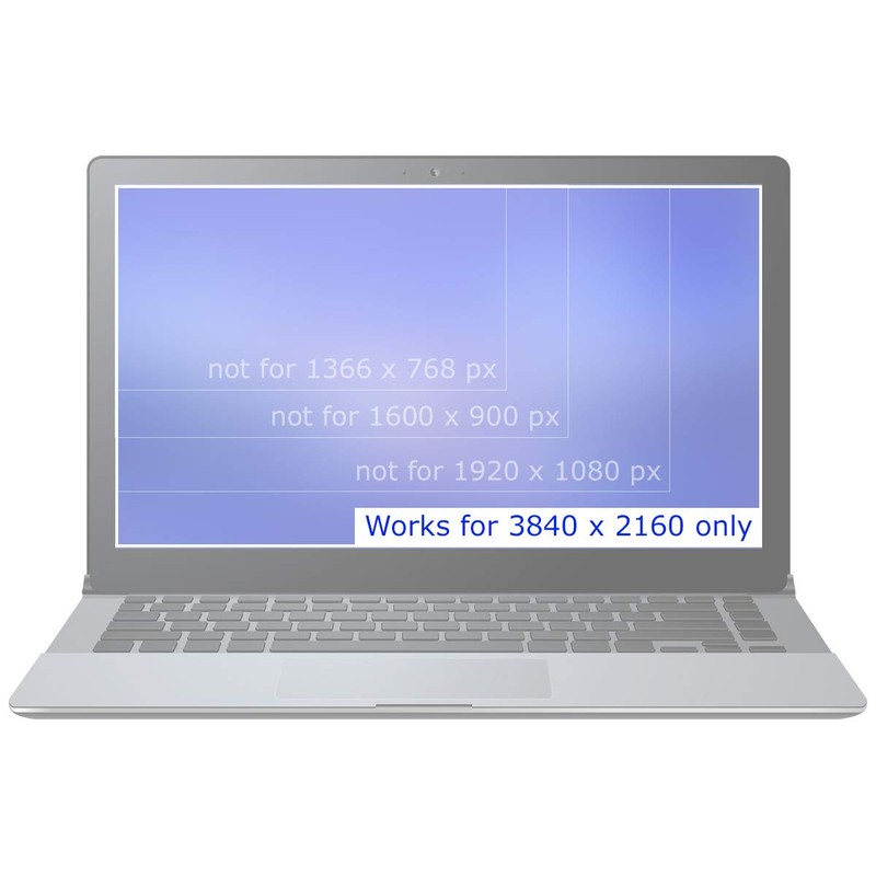 SCREENARAMA New Screen Replacement for ASUS ROG GL552V GL552VL GL552VW