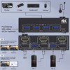 USB 3.0 Dual Monitor KVM Switch HDMI+Displayport 4K@60Hz,2K@120Hz,MLEEDA 2 Monitors