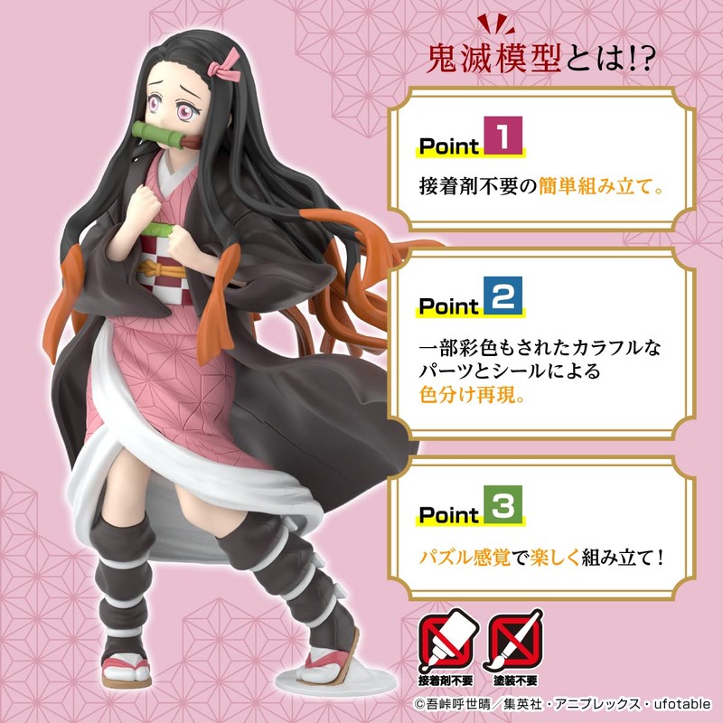Demon Slayer Model 2677341 Demon Slayer Nezuko Kamado, Color Coded