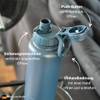 Abjoki Stainless Steel Drinking Bottle "Infinity" 710 ml, Dark Blue,