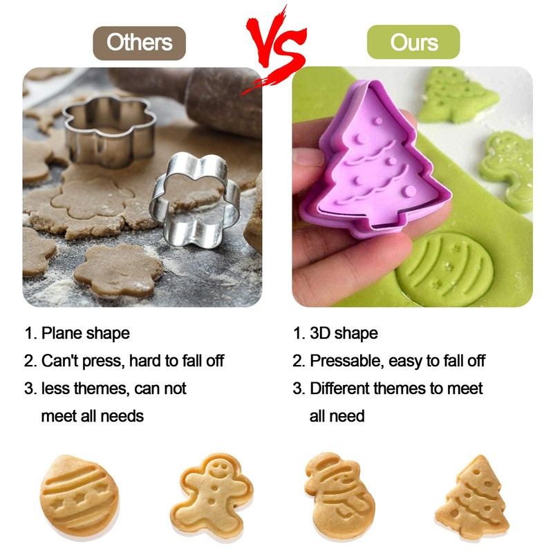 Sinwind Linzer Cookie Cutter Set, Linzer Cookie Cutter, Children's Cookie