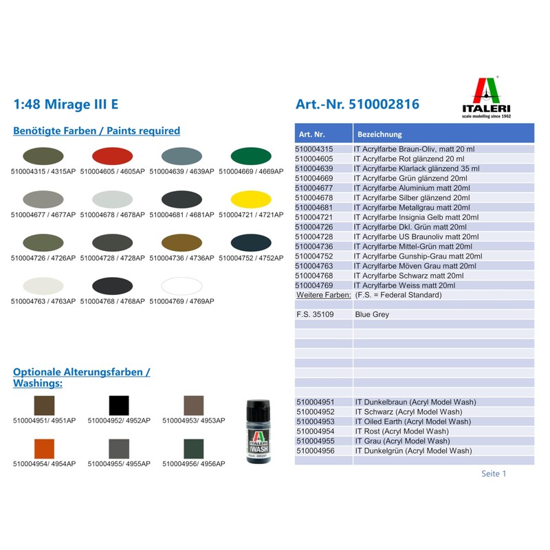 Italeri Mirage III E