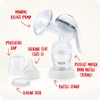 NUK Manual Breast Pump & Perfect Match Baby Bottle