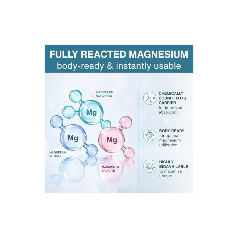 Igennus Healthcare Nutrition Complejo de Triple Magnesio Igennus