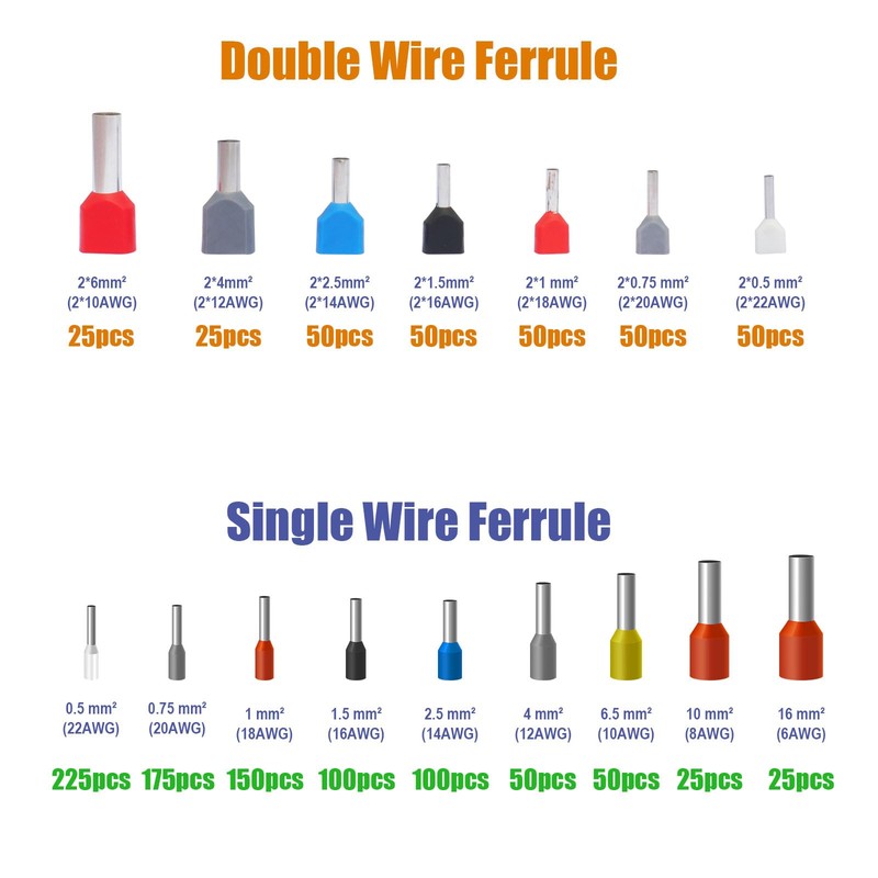 Fidioto Double Wire Ferrule Kit,1200pcs Dual Barrel Ferrules Terminal Set,