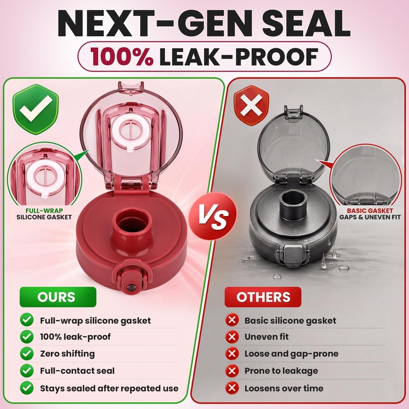 AOPREL Leakproof Water Bottle 1L/650ML with Time Marker, BPA-Free Tritan
