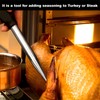 IFFMYJB Turkey Baster Set 5, 18/8 Stainless Steel Turkey Baster