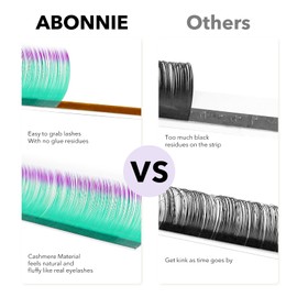 ABONNIE Colored Lash Extensions, 16 Rows Cashmere lash extensions, 0.07 C Curl Lash Extensions, 12-15mm MixClassic Lash Extensions, Single Lash Extensions for Professional(0.07-C-Ombre 12-15mm)