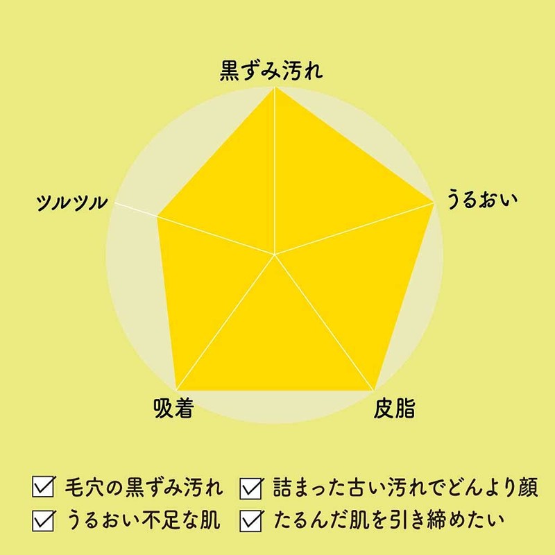 POAPOA Pore VC White Clay Paste, Face Wash, 4.2 oz