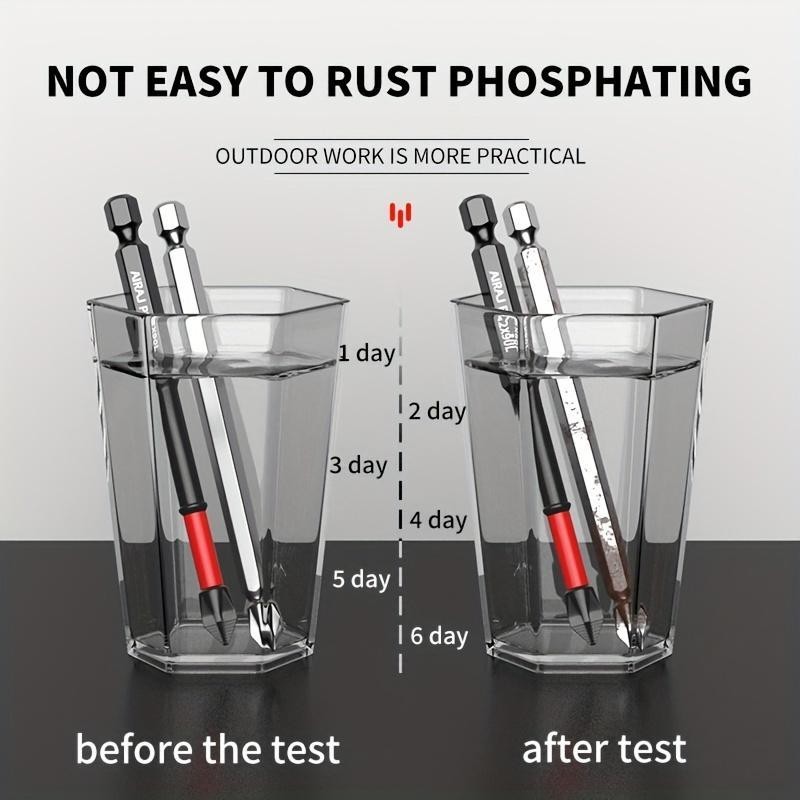 Magnetic Phillips Screwdriver Bit Set, High Hardness Anti-slip Screwdriver Head