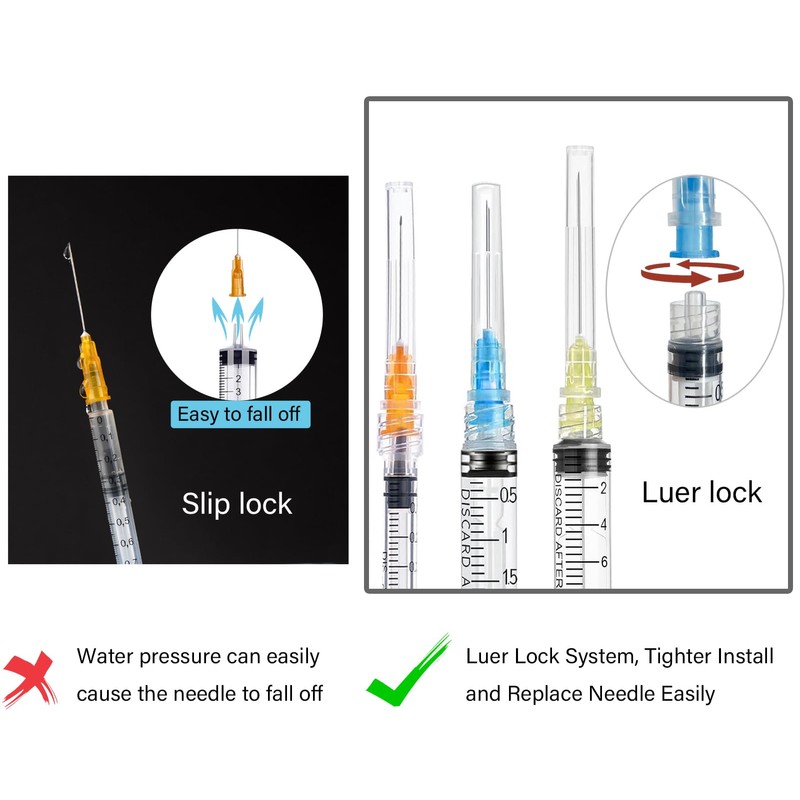 3ml with 23Ga 1inch for Scientific Labs, Transfer of Liquids（16